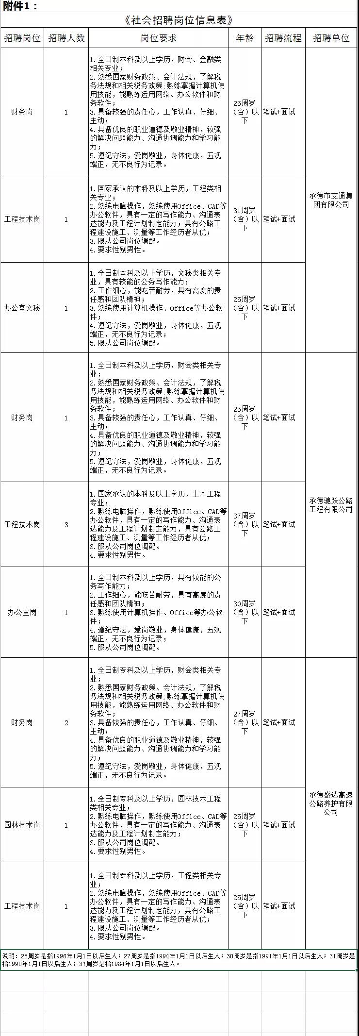 7790必发集团(中国)有限公司官网